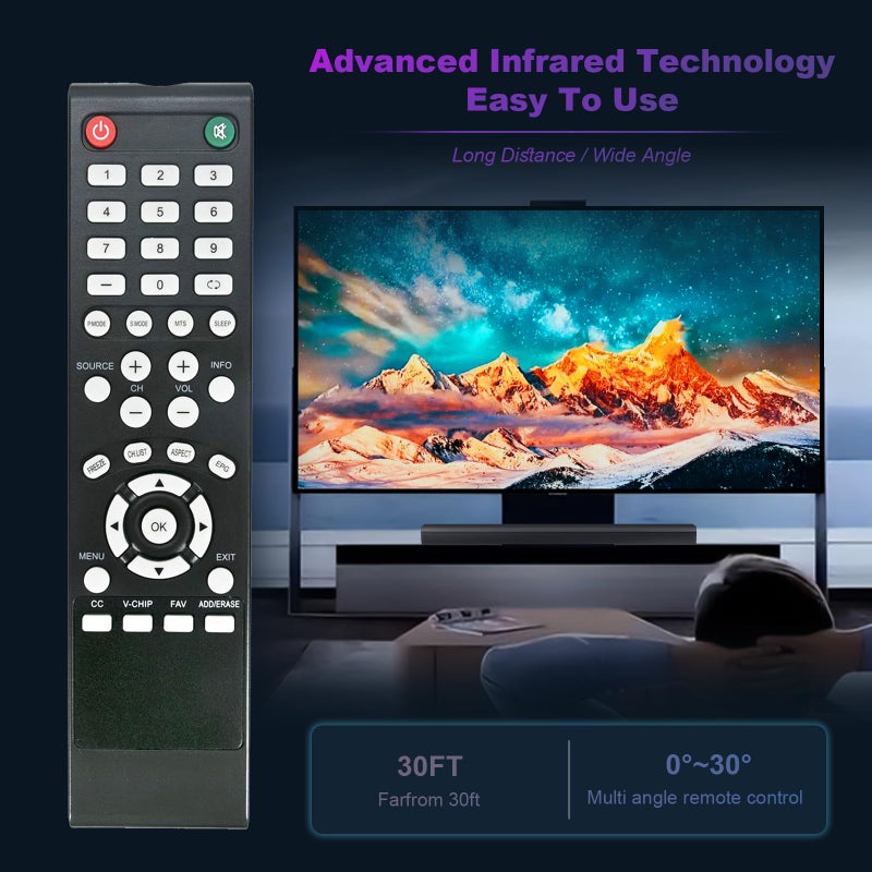 AULCMEET New Replace Remote Control Compatible with Seiki TV LC-24G82 Sc151fs LC-32G82 Sc552gs SE-222FS SC262FS SC391TS SE241TS SE391TS Se22hy01 SE501TS SE551GS SE60GY05 SC151FS SC32HT04 SC371TS SC461TS - Image 3